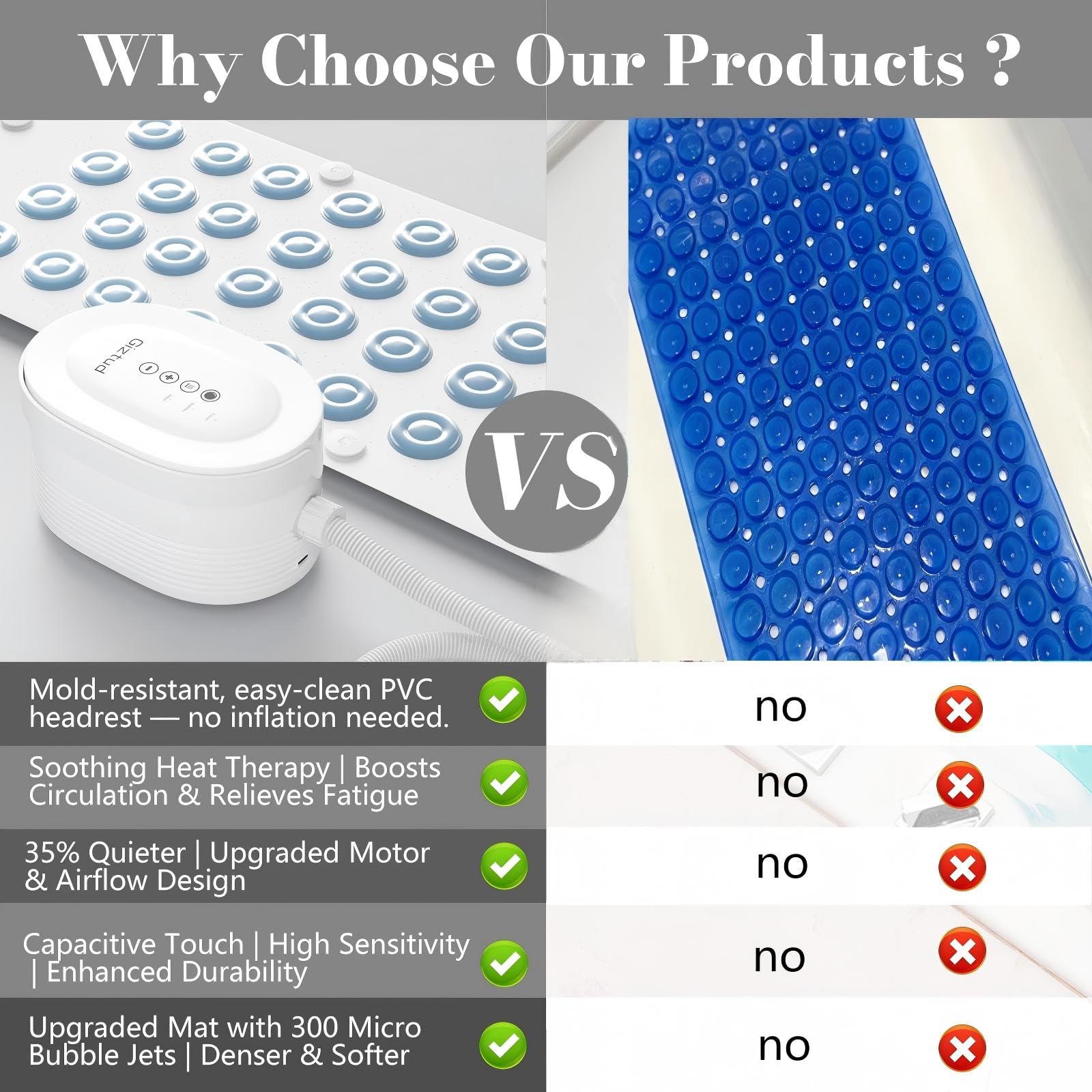 Bubble Bath Mat with Warm Air - Portable Spa for Bathtub, Full Body Waterproof Air Mat with Motorized Air Pump, 6-Speed Adjustable Massage, Remote Control & Non-Slip Suction Cups